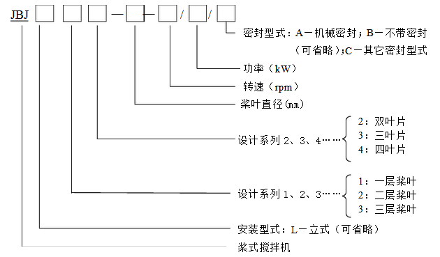 JBJ͘ʽC(j)̖(ho)f